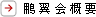 QTv